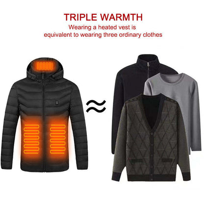 Heated Jacket - Zentronix