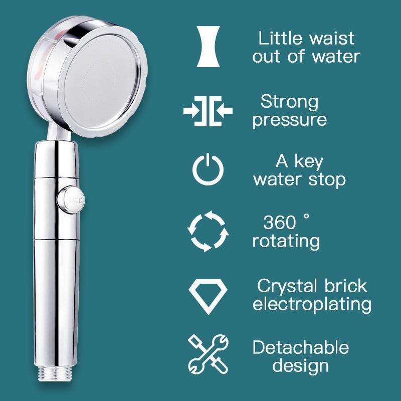 Vortex High Pressure Handheld Showerhead - Zentronix