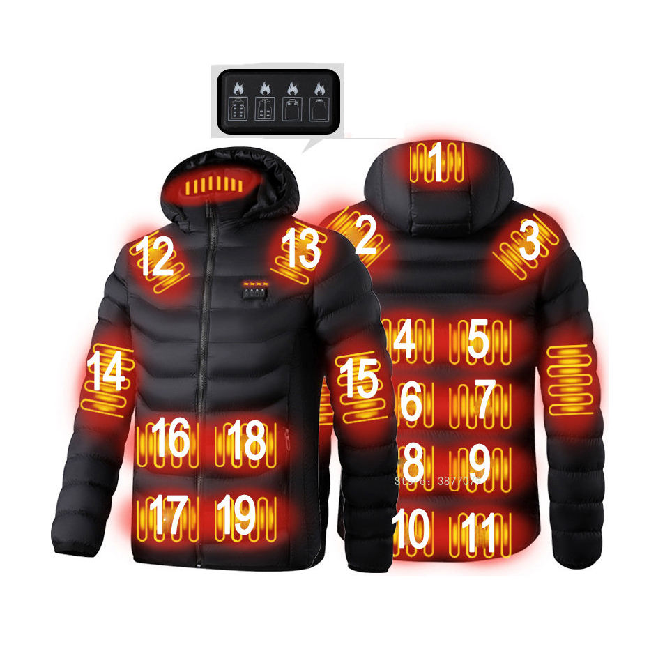 Heated Jacket - Zentronix